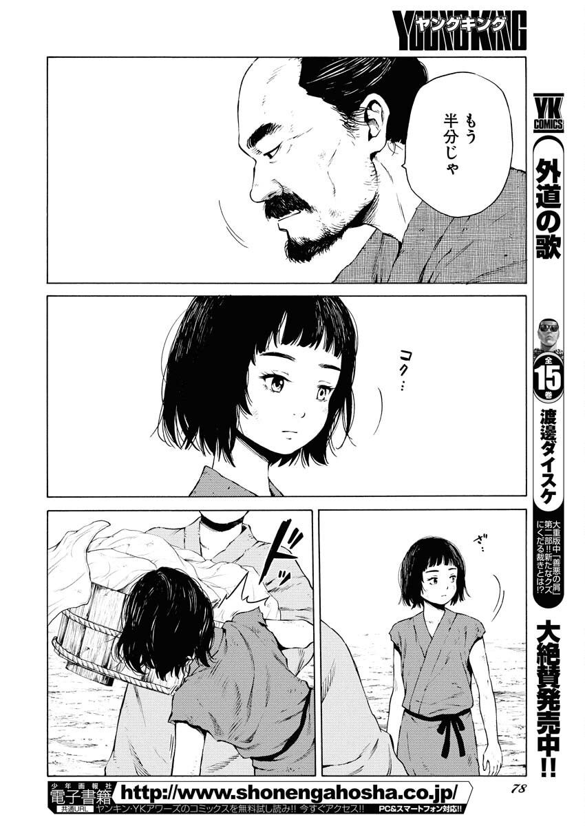 Konno Chika no Fujou na Nichijou - Chapter 41 - Page 6