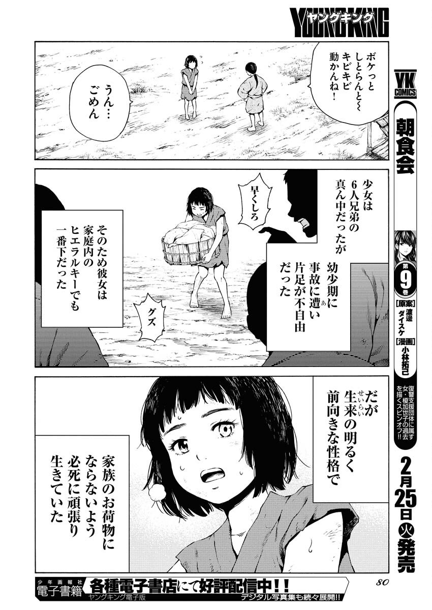 Konno Chika no Fujou na Nichijou - Chapter 41 - Page 8