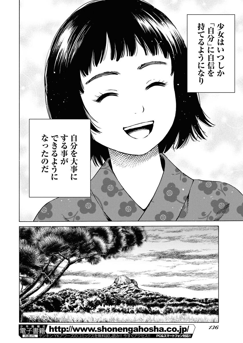 Konno Chika no Fujou na Nichijou - Chapter 42 - Page 6