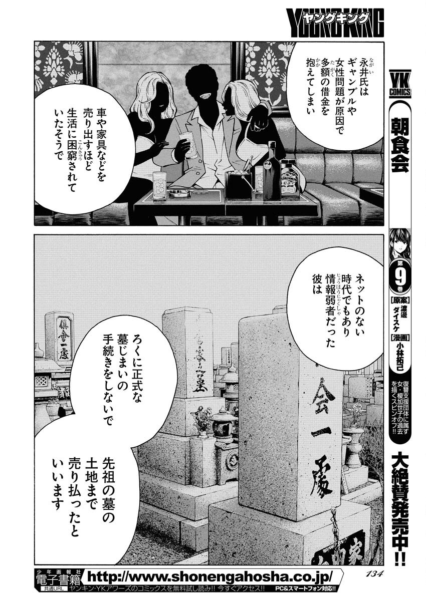 Konno Chika no Fujou na Nichijou - Chapter 48 - Page 6