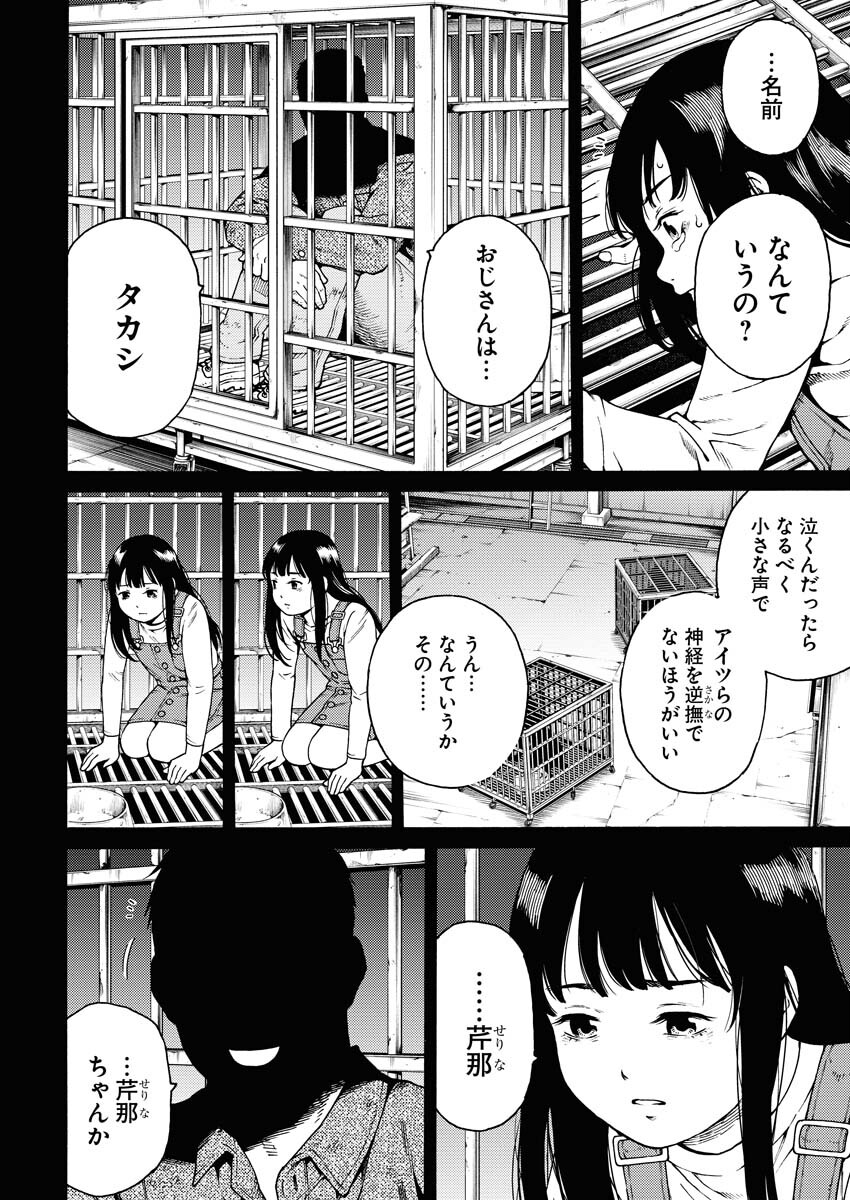 Konno Chika no Fujou na Nichijou - Chapter 5 - Page 10