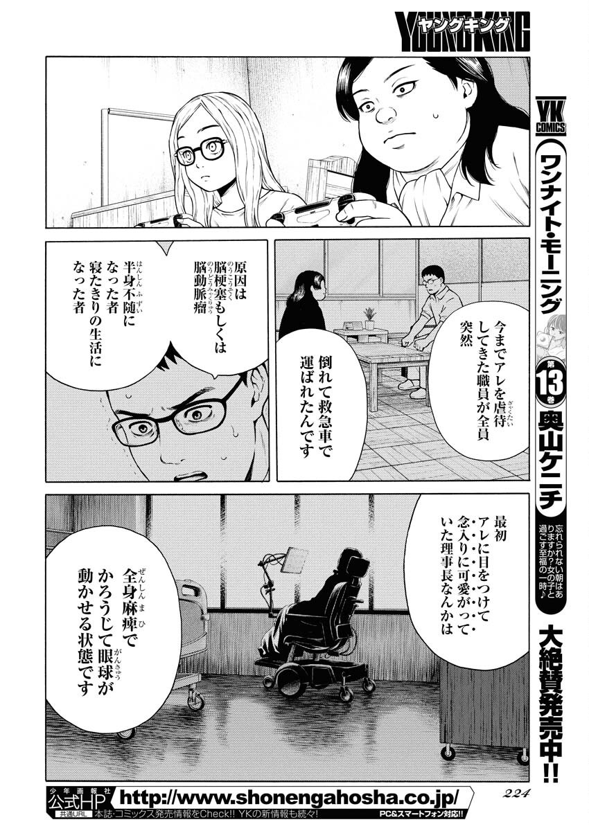 Konno Chika no Fujou na Nichijou - Chapter 53 - Page 20