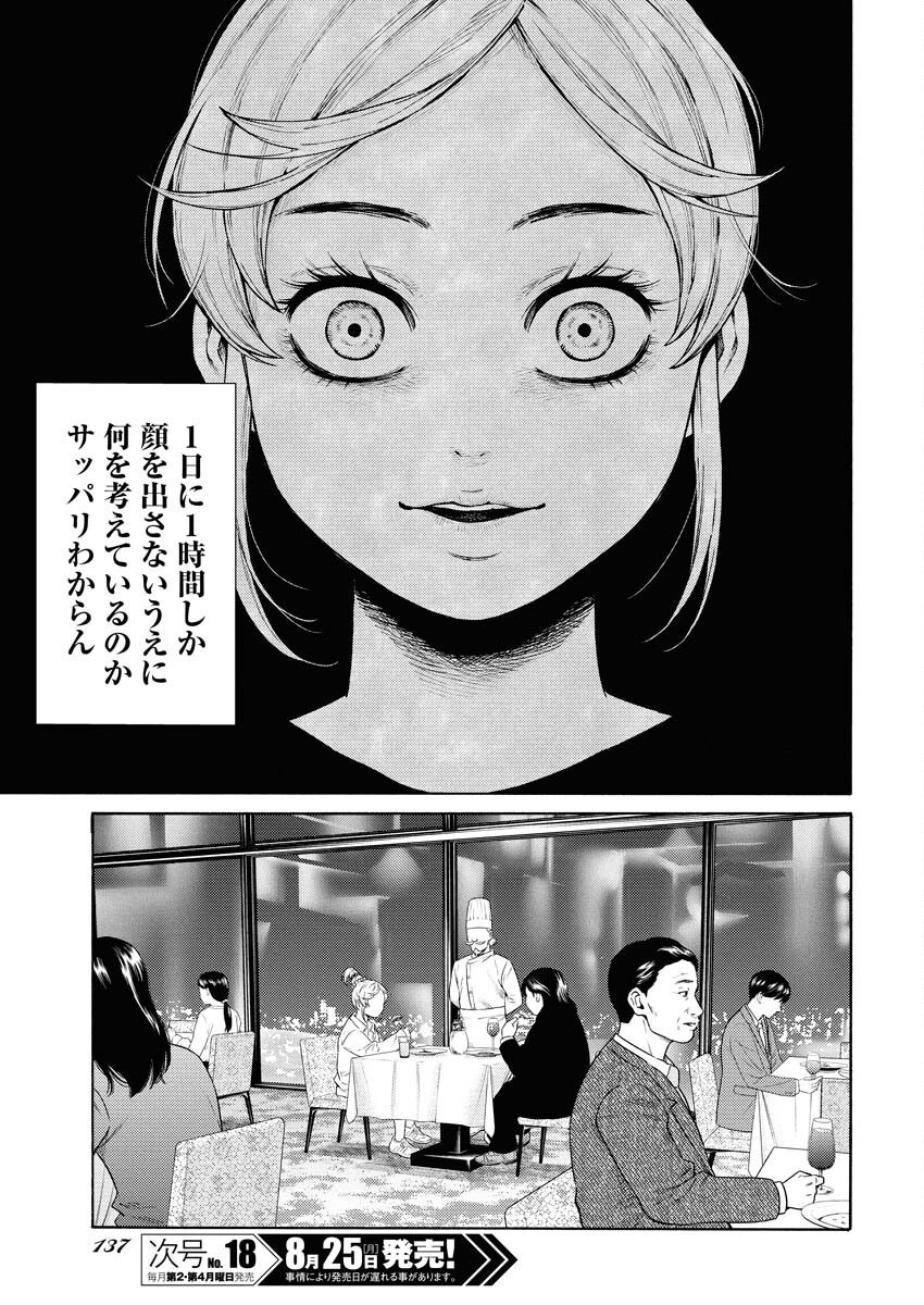 Konno Chika no Fujou na Nichijou - Chapter 54 - Page 11