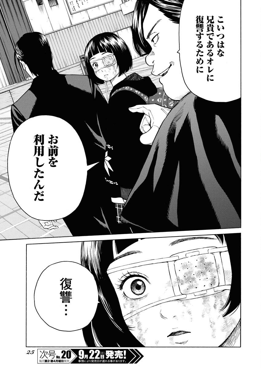 Konno Chika no Fujou na Nichijou - Chapter 55 - Page 14