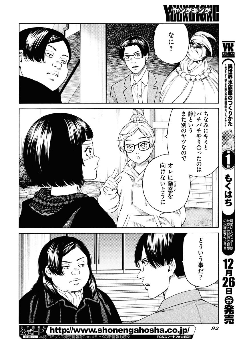 Konno Chika no Fujou na Nichijou - Chapter 59 - Page 20