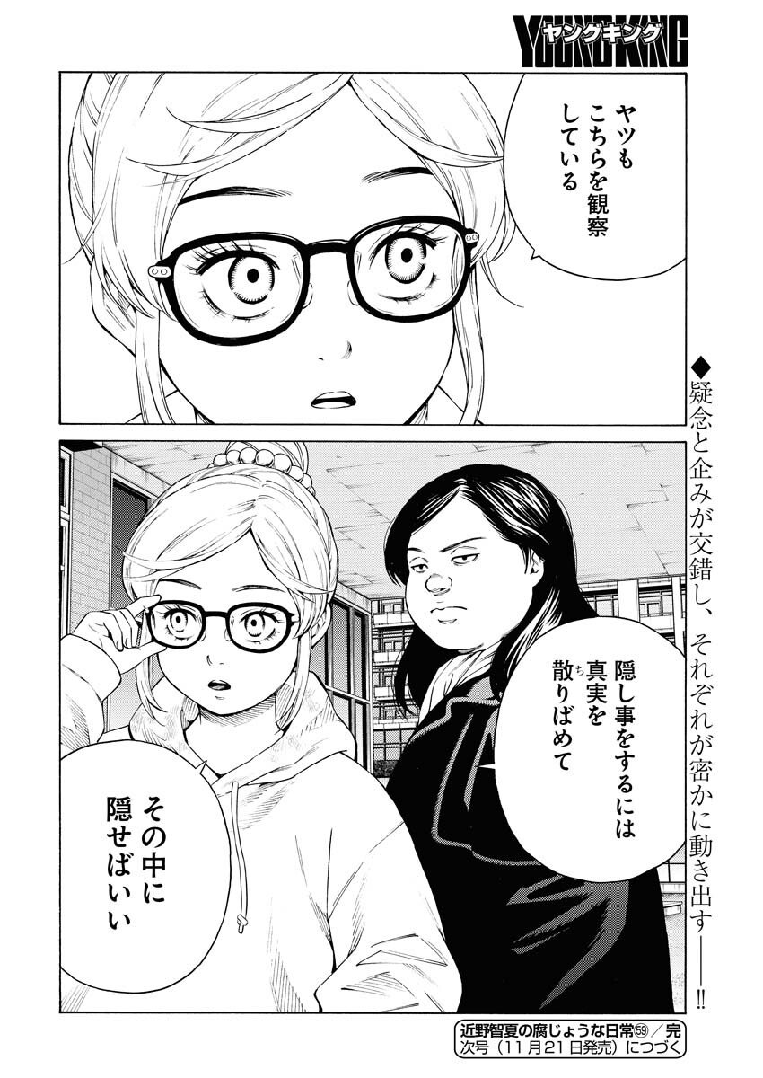 Konno Chika no Fujou na Nichijou - Chapter 59 - Page 24