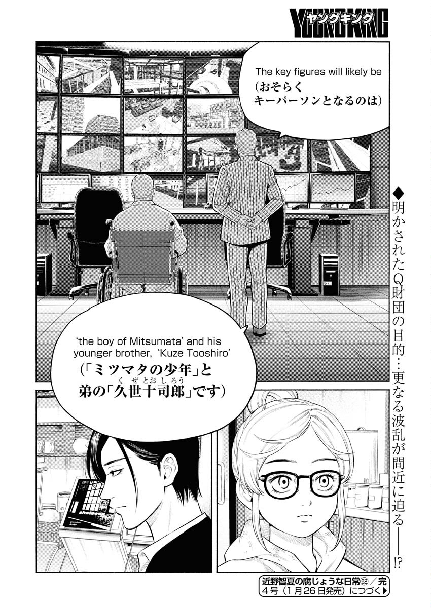 Konno Chika no Fujou na Nichijou - Chapter 62 - Page 20