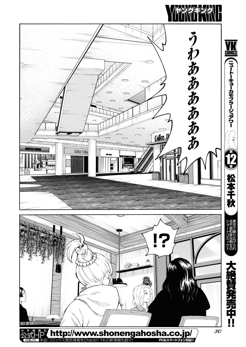 Konno Chika no Fujou na Nichijou - Chapter 63 - Page 21