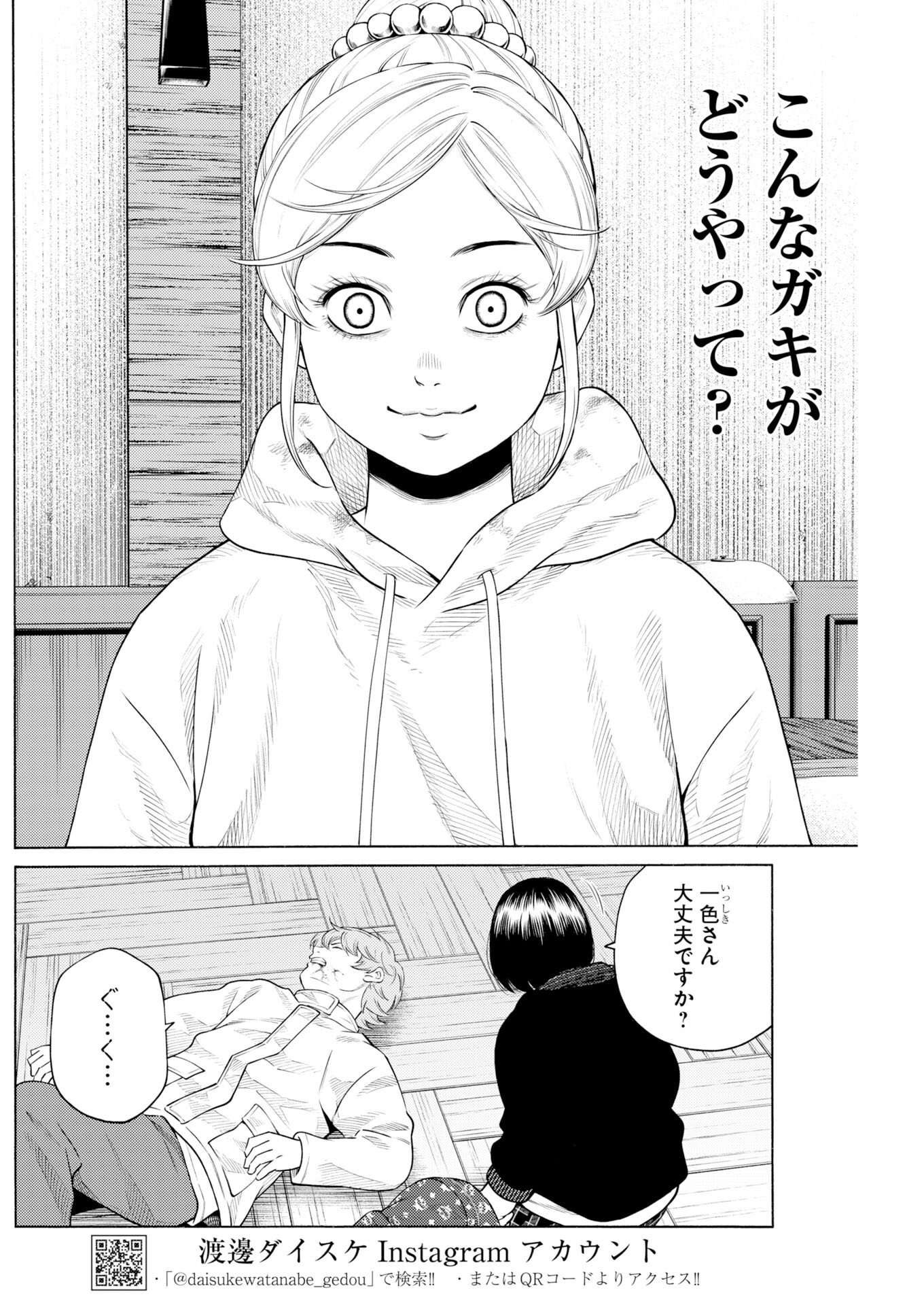 Konno Chika no Fujou na Nichijou - Chapter 67 - Page 2