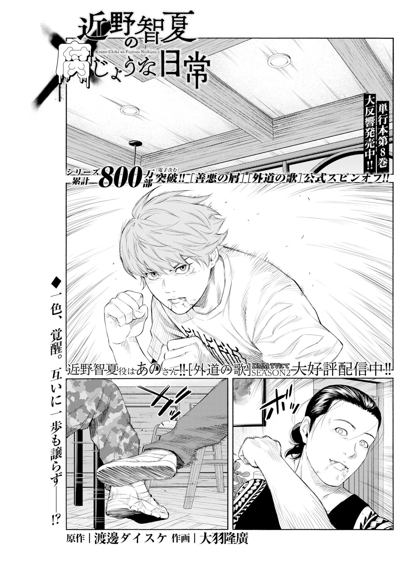 Konno Chika no Fujou na Nichijou - Chapter 68 - Page 1