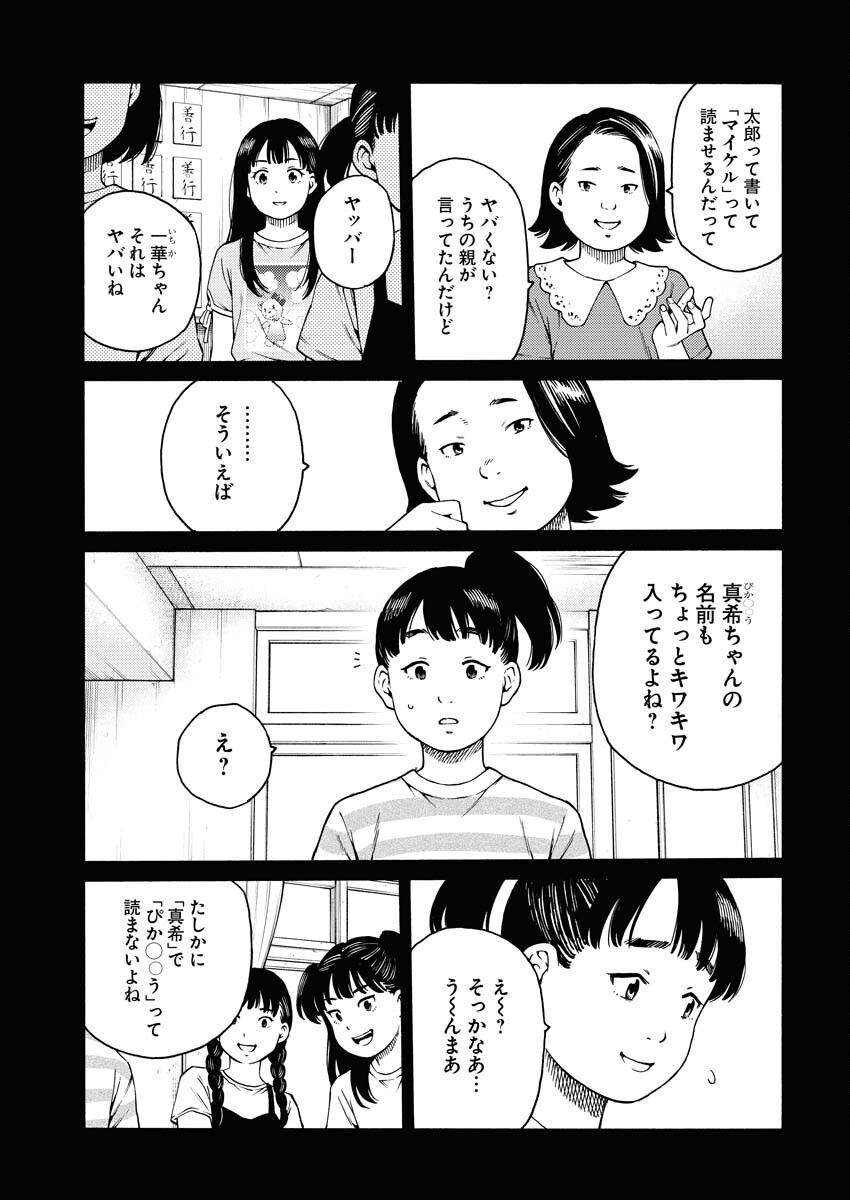 Konno Chika no Fujou na Nichijou - Chapter 8 - Page 11