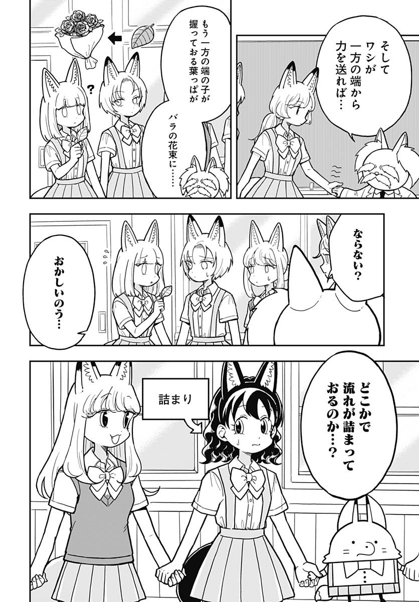 Konzukushi - Chapter 13 - Page 2