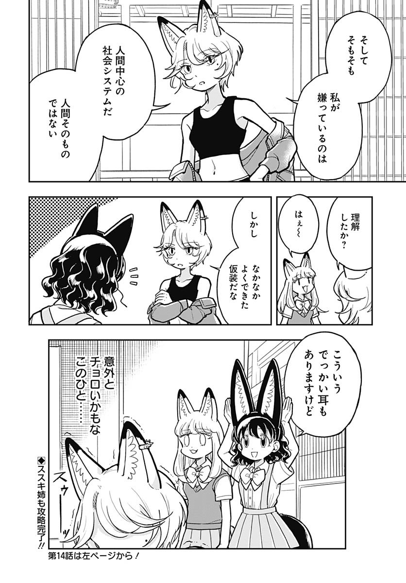 Konzukushi - Chapter 13 - Page 22