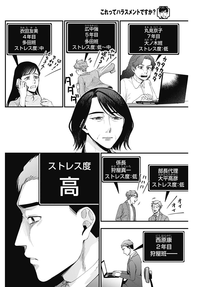 Korette Harassment Desu ka? - Chapter 29 - Page 10