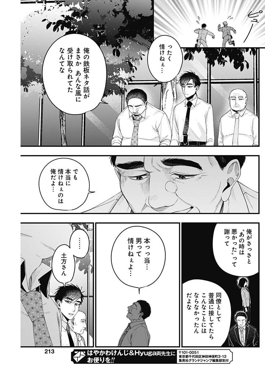 Korette Harassment Desu ka? - Chapter 29 - Page 27