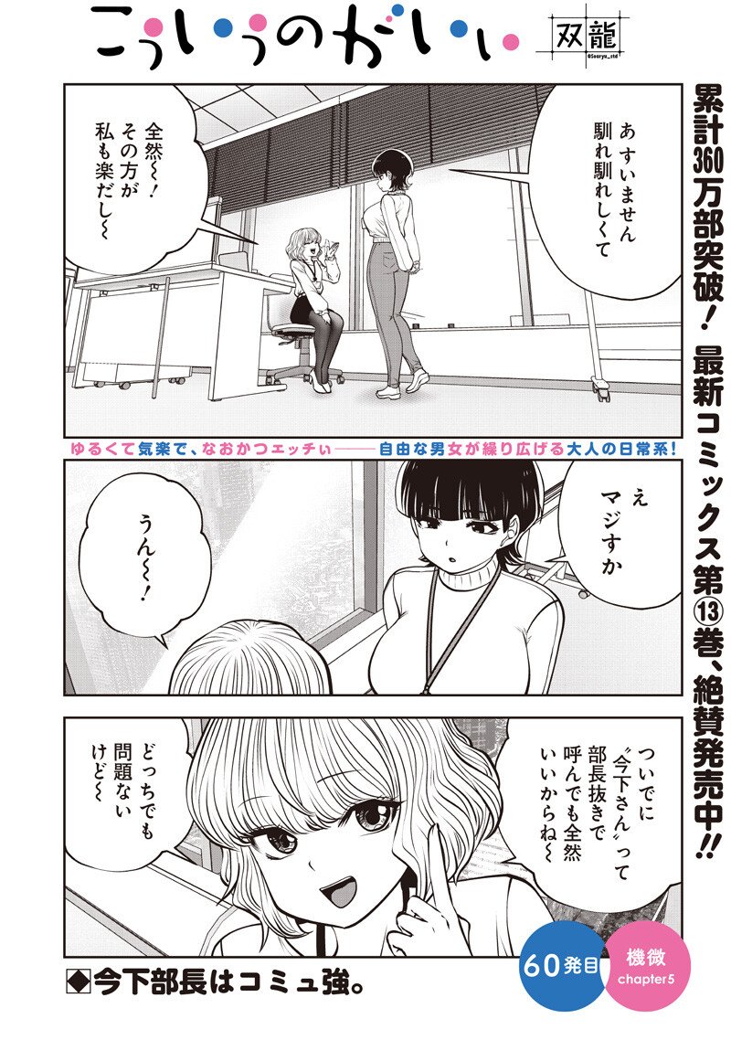 Kouiu no Gaii - Chapter 60.5 - Page 1