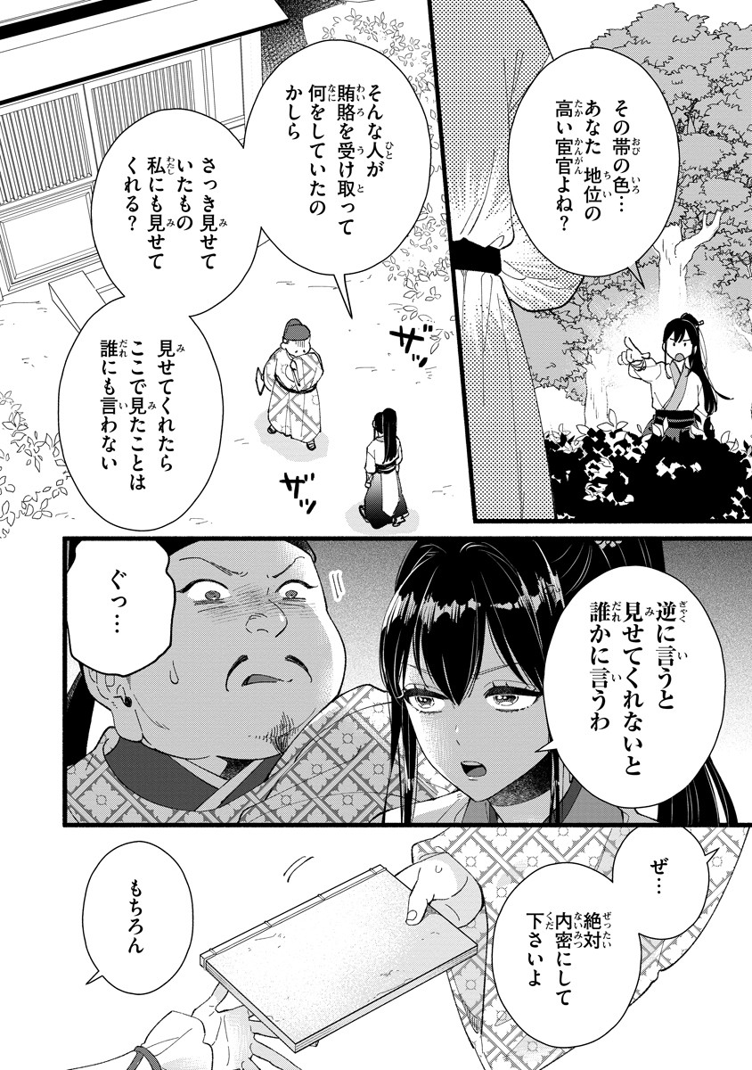 Koukyuu no Dansouhi: Nazotoki Musume wa Koutei no Oki ni Iri - Chapter 2 - Page 22