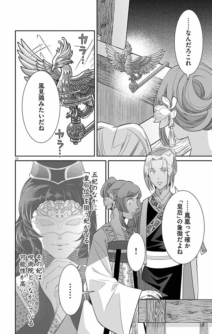 Koukyu no Kage Koushu: Jujutsushi wa Nazo wo Yomu - Chapter 14 - Page 10