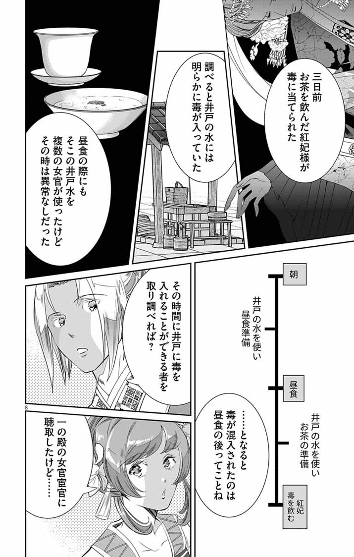 Koukyu no Kage Koushu: Jujutsushi wa Nazo wo Yomu - Chapter 14 - Page 8