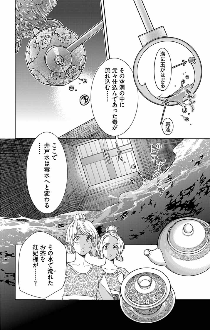 Koukyu no Kage Koushu: Jujutsushi wa Nazo wo Yomu - Chapter 16 - Page 20