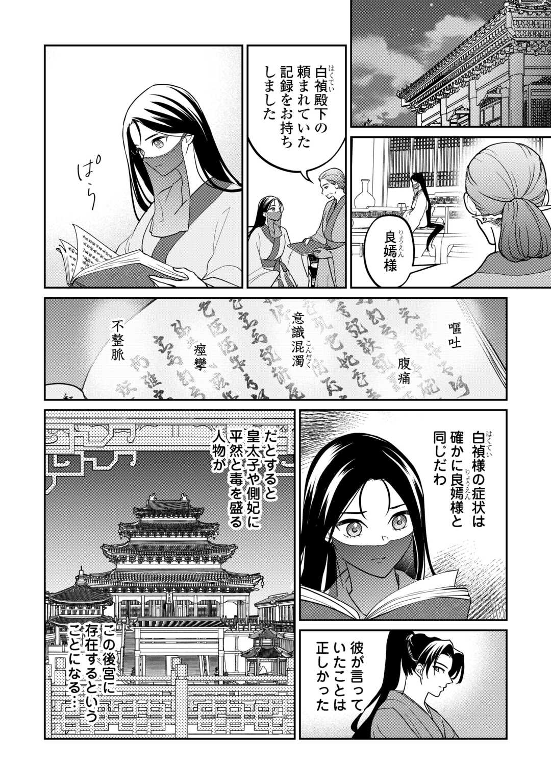 Koukyuu no Nisemono - Chapter 3 - Page 20