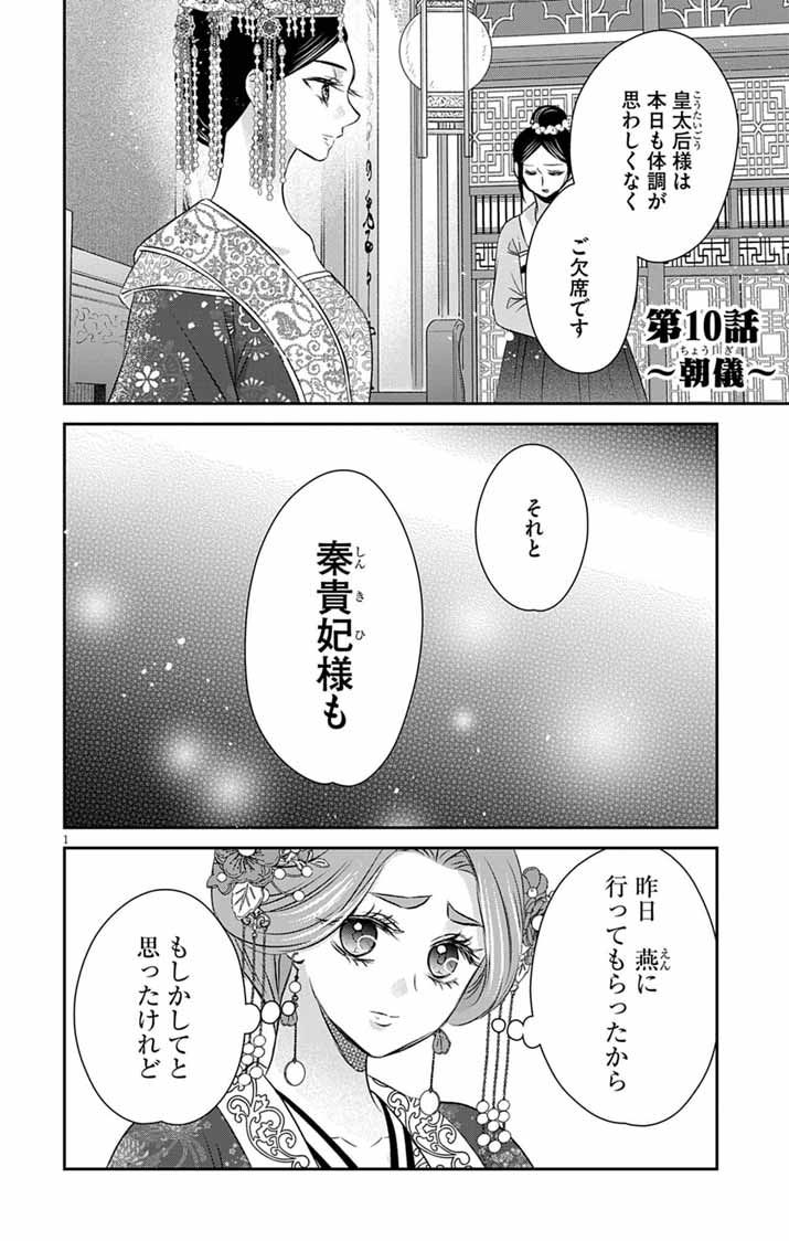 Koutei Denka no Yakutou Kisaki - Chapter 10 - Page 1