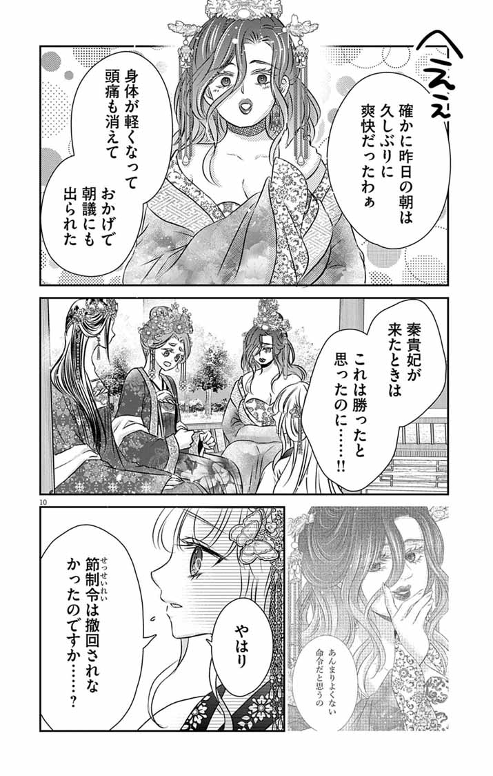 Koutei Denka no Yakutou Kisaki - Chapter 11 - Page 10