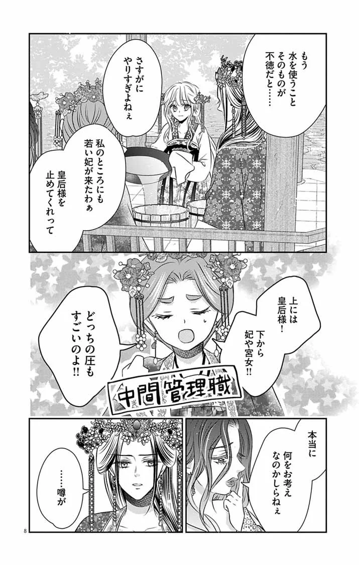 Koutei Denka no Yakutou Kisaki - Chapter 12 - Page 8