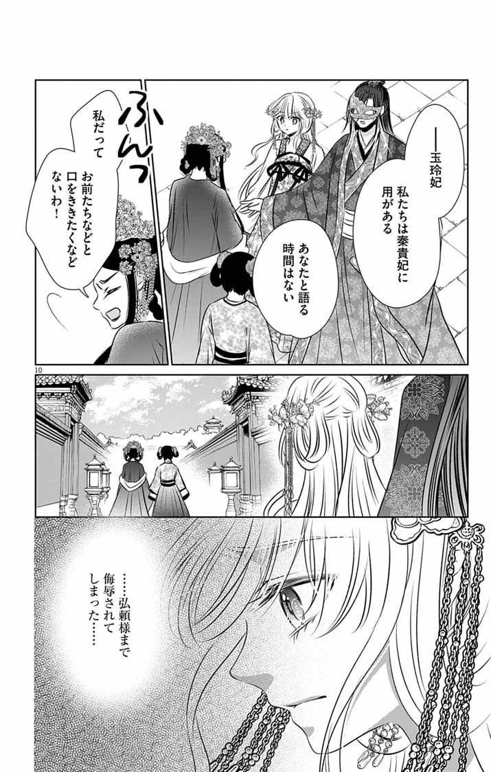 Koutei Denka no Yakutou Kisaki - Chapter 8 - Page 10