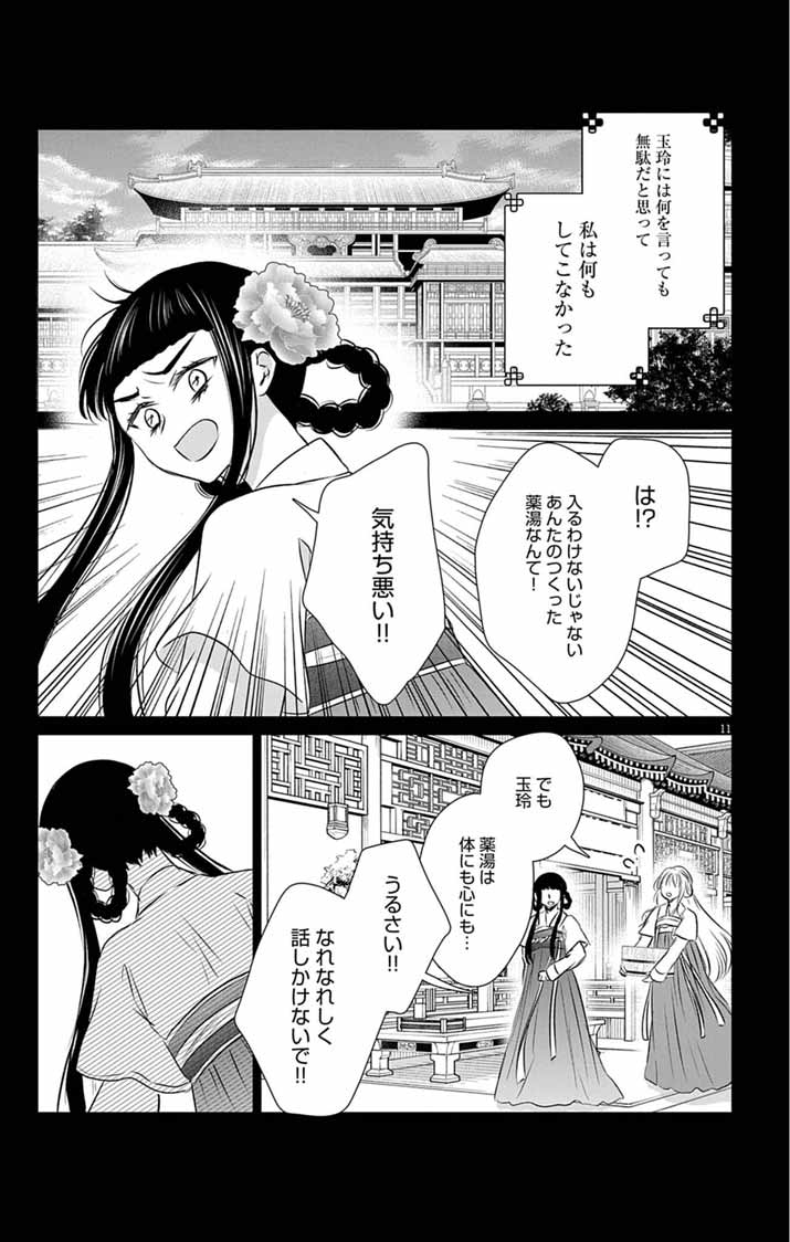 Koutei Denka no Yakutou Kisaki - Chapter 8 - Page 11