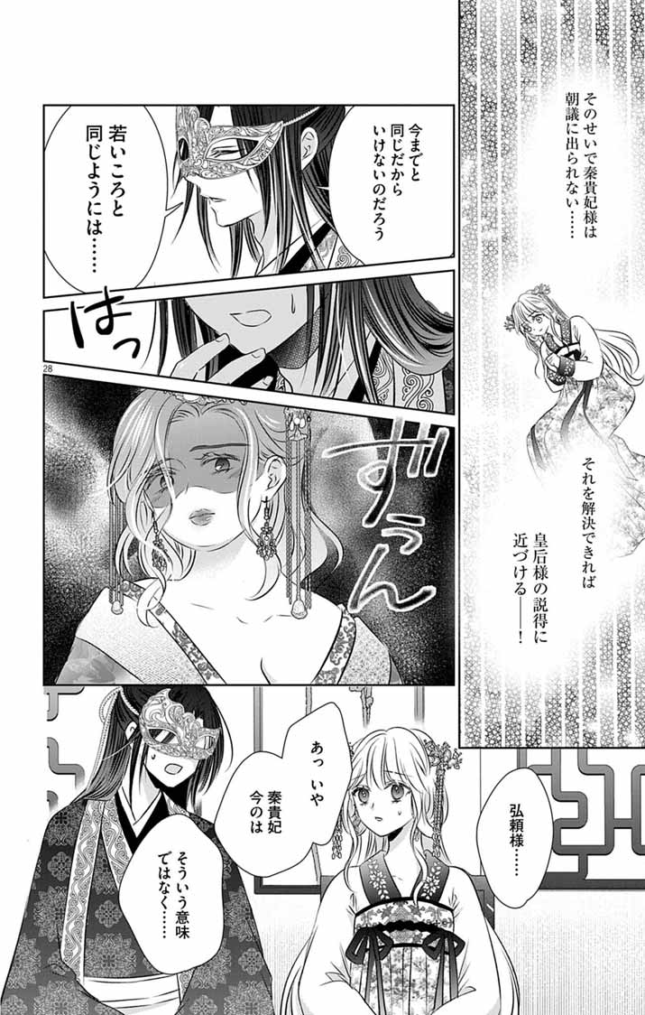 Koutei Denka no Yakutou Kisaki - Chapter 8 - Page 28