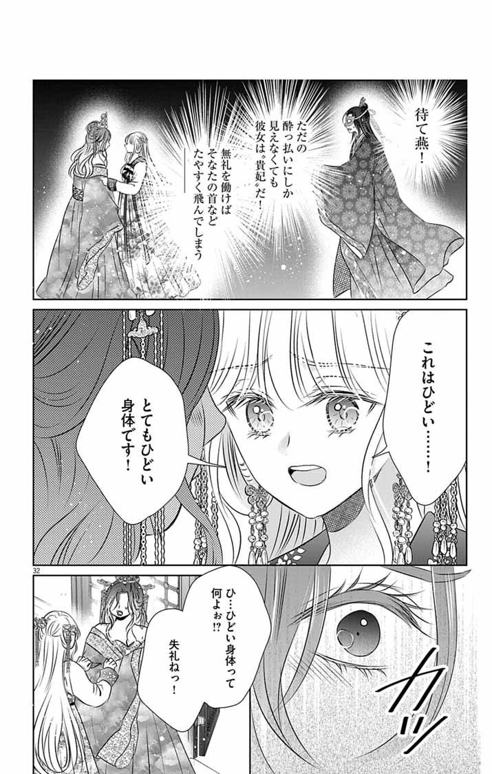 Koutei Denka no Yakutou Kisaki - Chapter 8 - Page 32