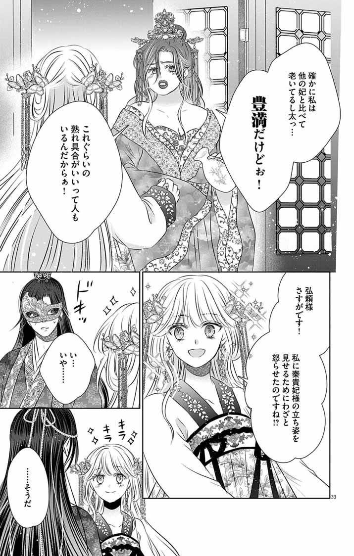 Koutei Denka no Yakutou Kisaki - Chapter 8 - Page 33