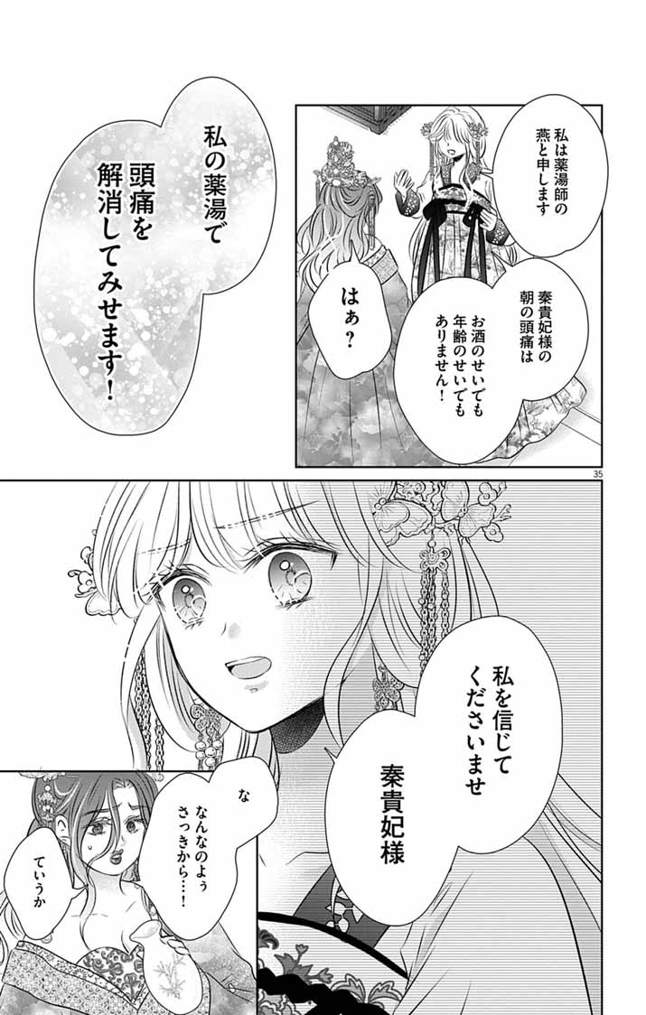 Koutei Denka no Yakutou Kisaki - Chapter 8 - Page 35