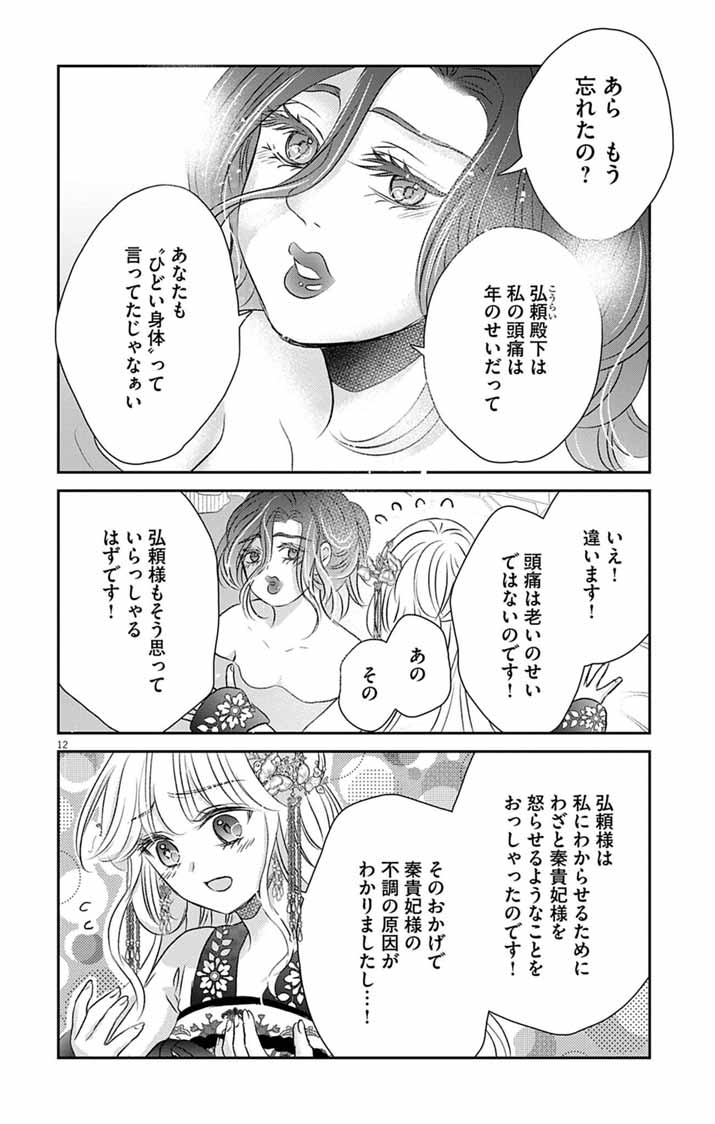 Koutei Denka no Yakutou Kisaki - Chapter 9 - Page 10