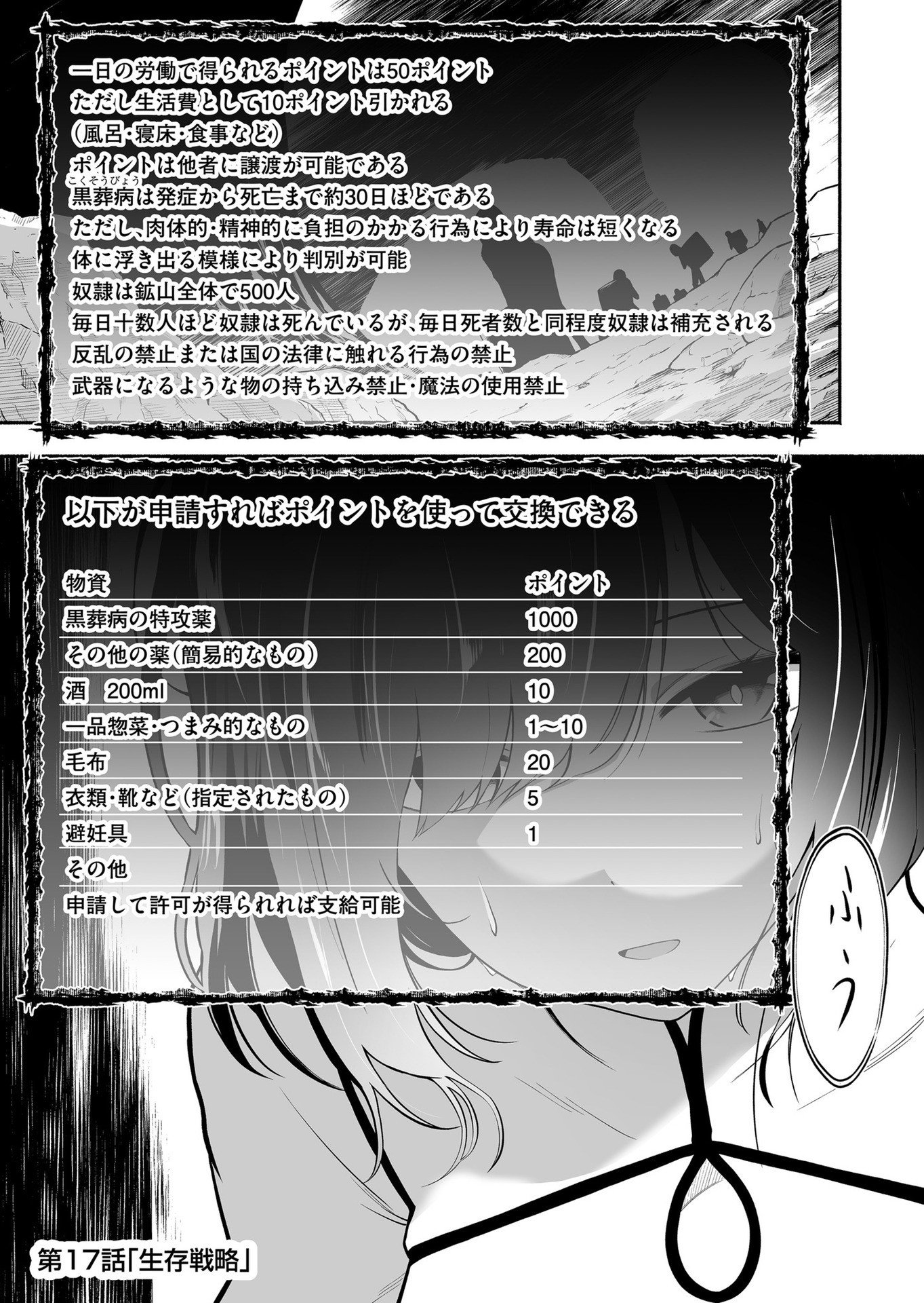 Koyuu Skill "Dorei Zukan" - Chapter 17 - Page 1