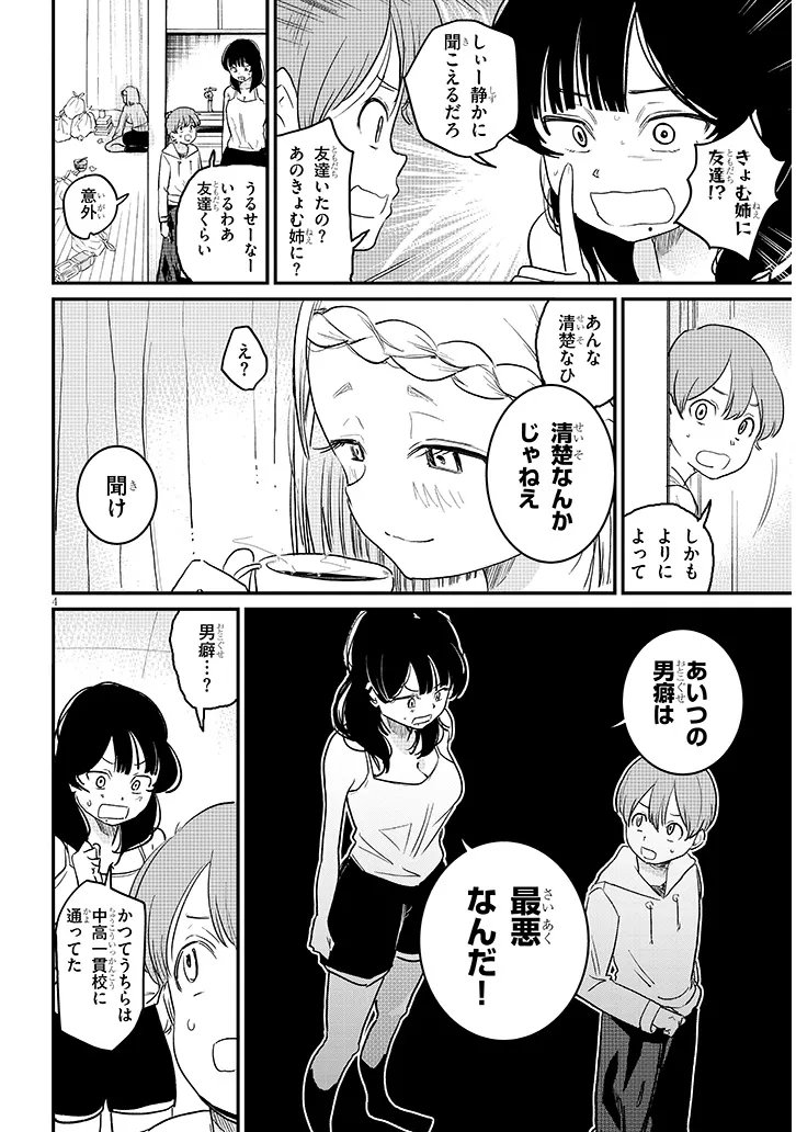 Kyomu Nee-chan wa Kamatte Hoshii - Chapter 4 - Page 4