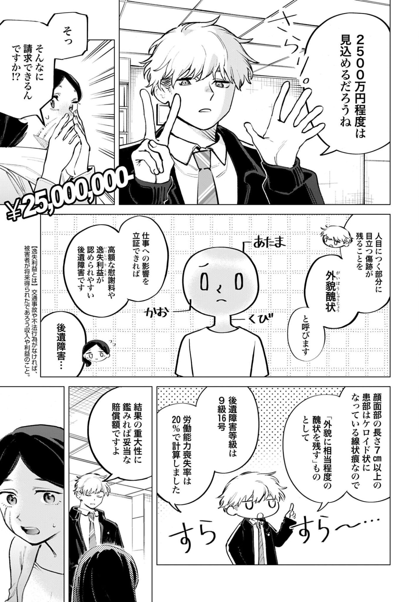 Legal Doc - Chapter 1 - Page 29