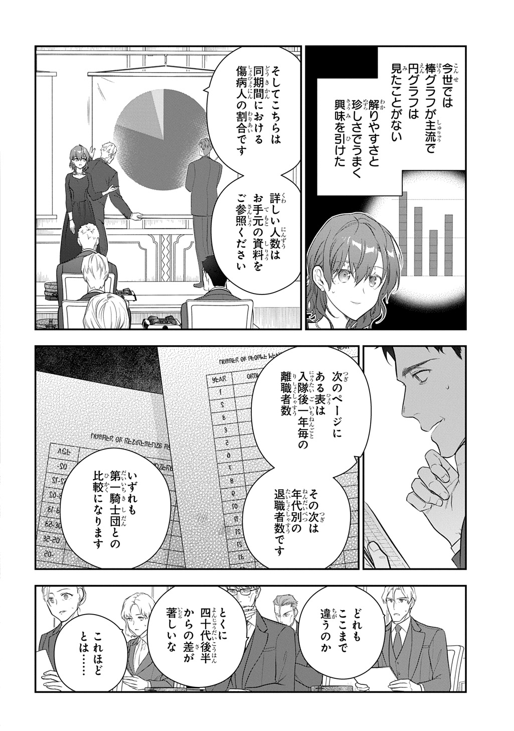 Madougushi Dahlia wa Utsumukanai: Dahliya Wilts No More - Chapter 45 - Page 10