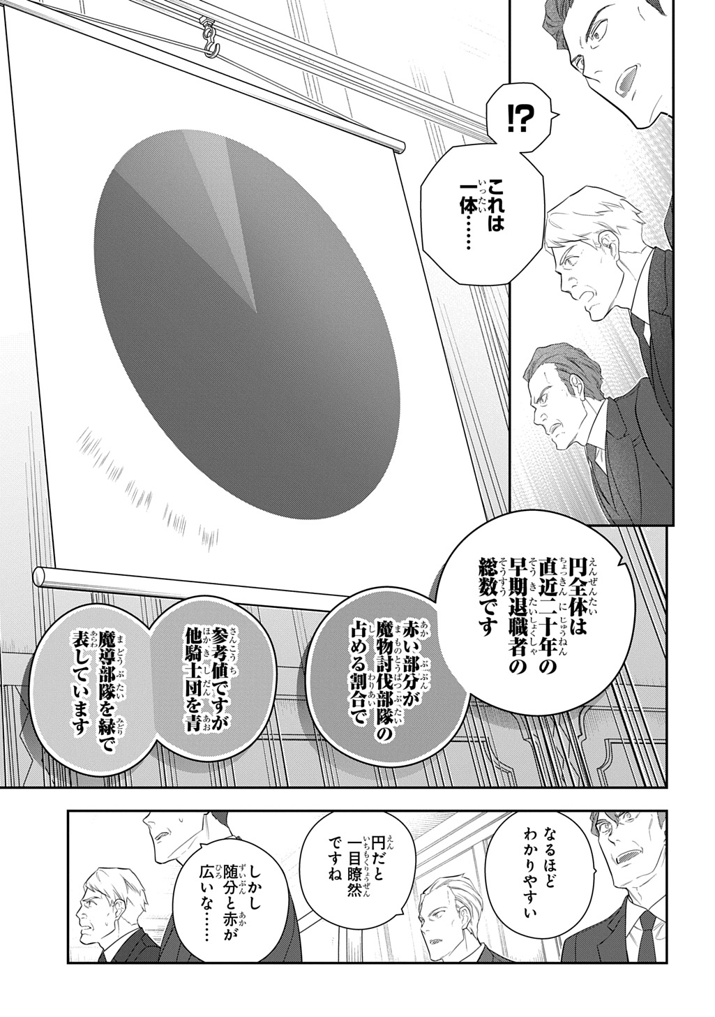 Madougushi Dahlia wa Utsumukanai: Dahliya Wilts No More - Chapter 45 - Page 9