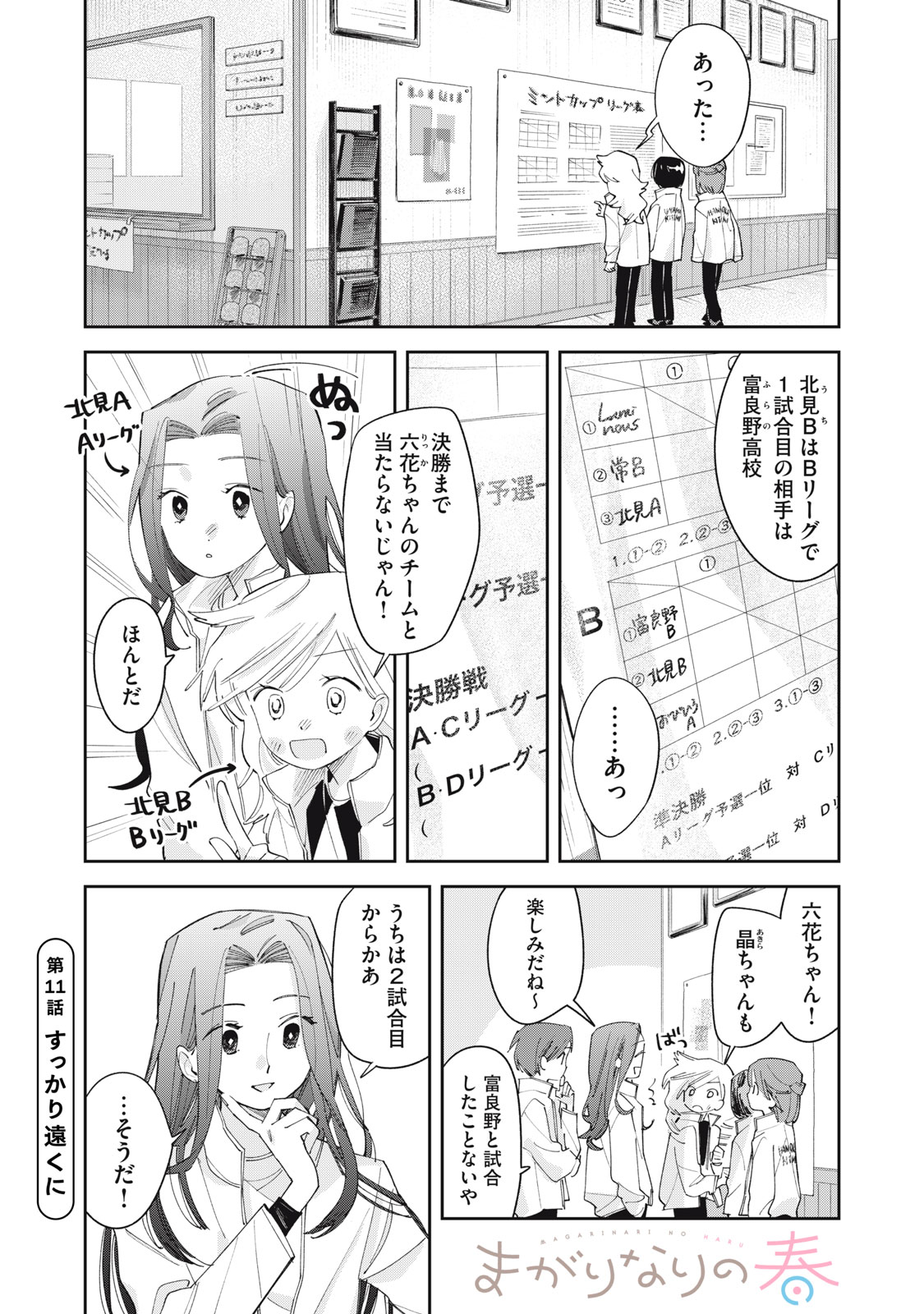 Magarinari no Haru - Chapter 11 - Page 1