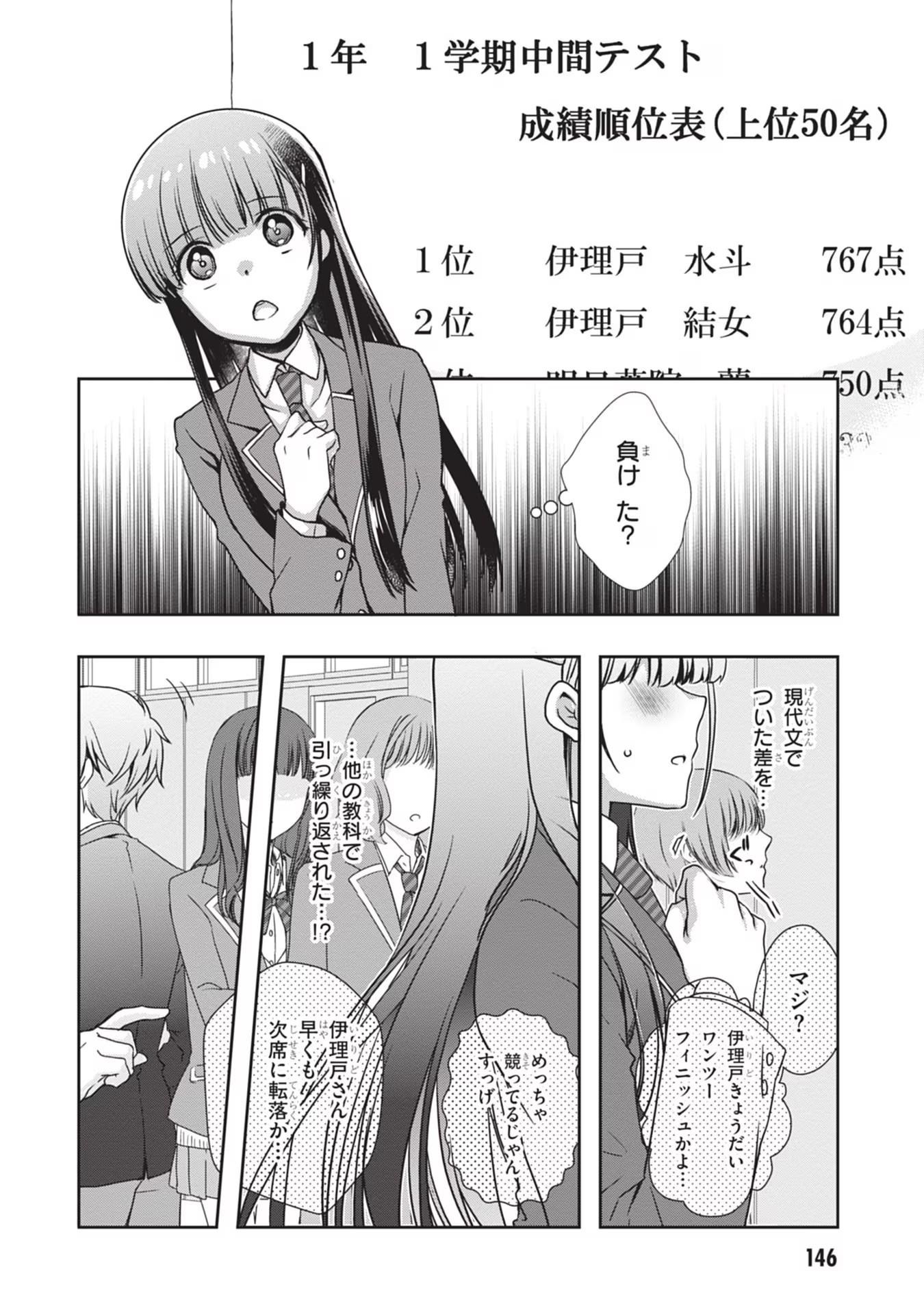Mamahaha no Tsurego ga Moto Kanodatta - Chapter 31 - Page 2