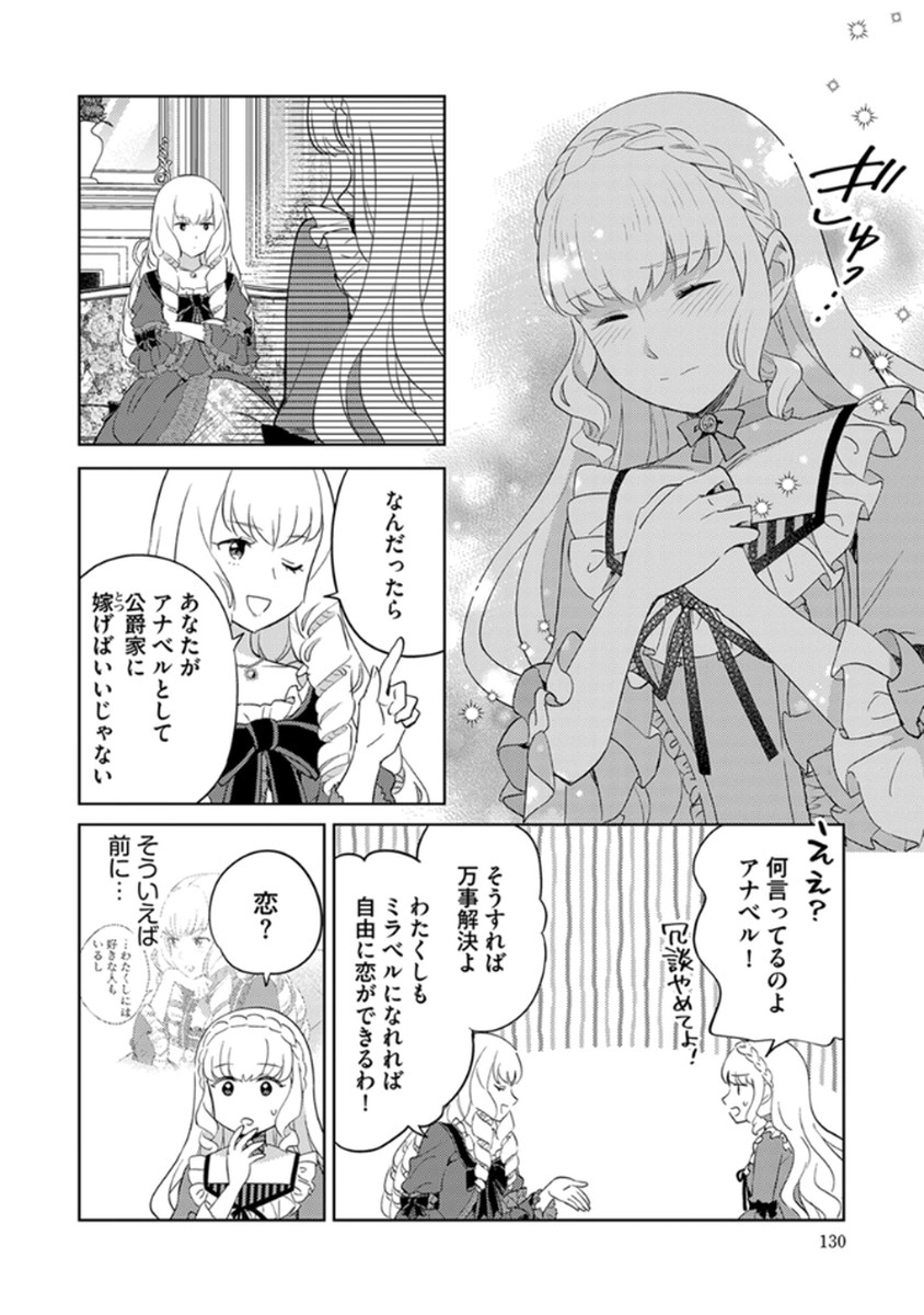 Migawari Hakushaku Reijou Dakeredo, Konyakusha Dairi wa Gokanben! - Chapter 12 - Page 8