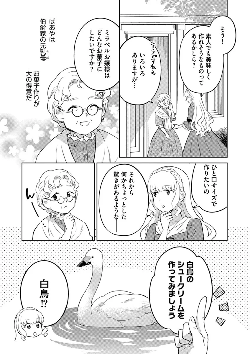 Migawari Hakushaku Reijou Dakeredo, Konyakusha Dairi wa Gokanben! - Chapter 13 - Page 15