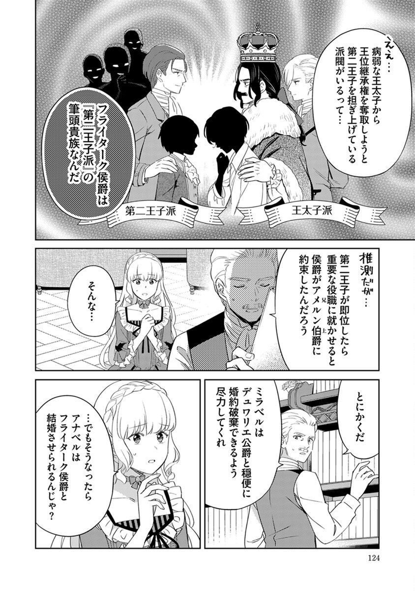 Migawari Hakushaku Reijou Dakeredo, Konyakusha Dairi wa Gokanben! - Chapter 6 - Page 2