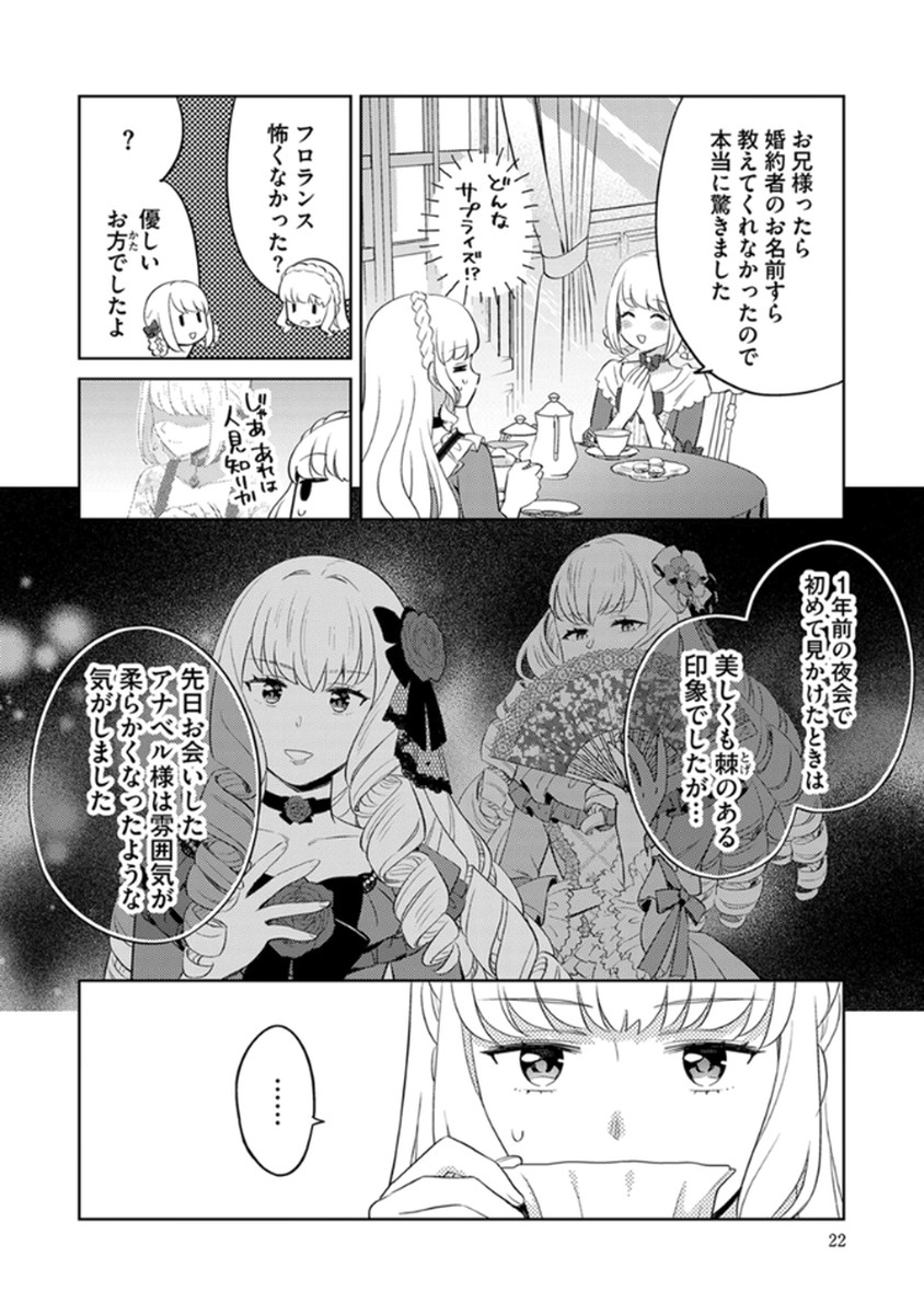 Migawari Hakushaku Reijou Dakeredo, Konyakusha Dairi wa Gokanben! - Chapter 7 - Page 20