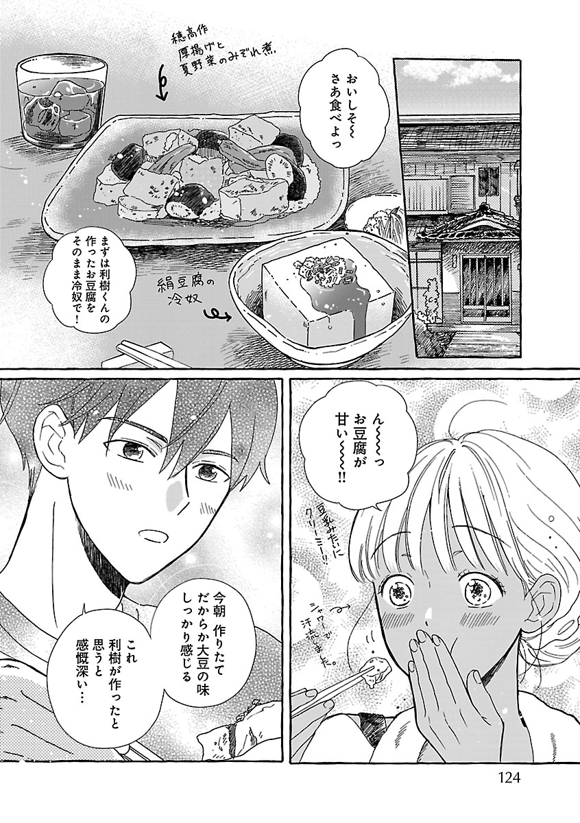 Moeko to Hatake to Otera Gohan - Chapter 4 - Page 20