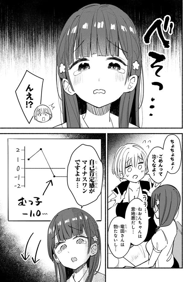 Muttsuko, Sei wo Tsukemasu! - Chapter 6 - Page 3