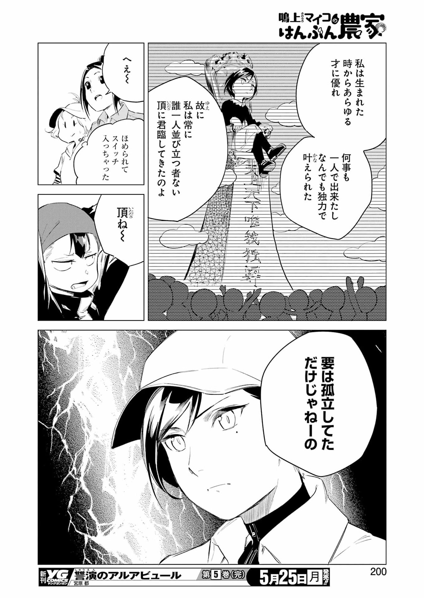 Narukami Maiko no Honbun Nouka - Chapter 10 - Page 10