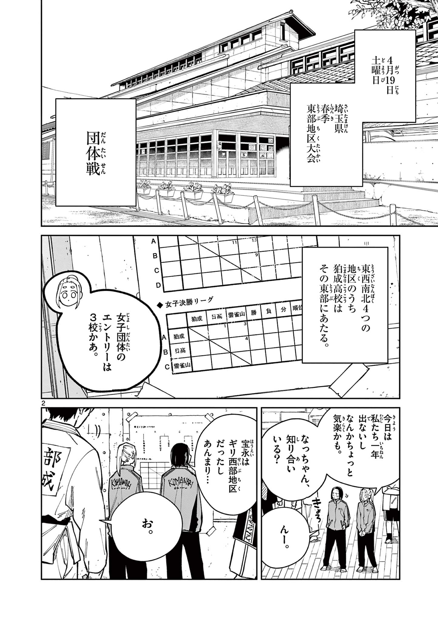 Natori to Shizuha - Chapter 4 - Page 2